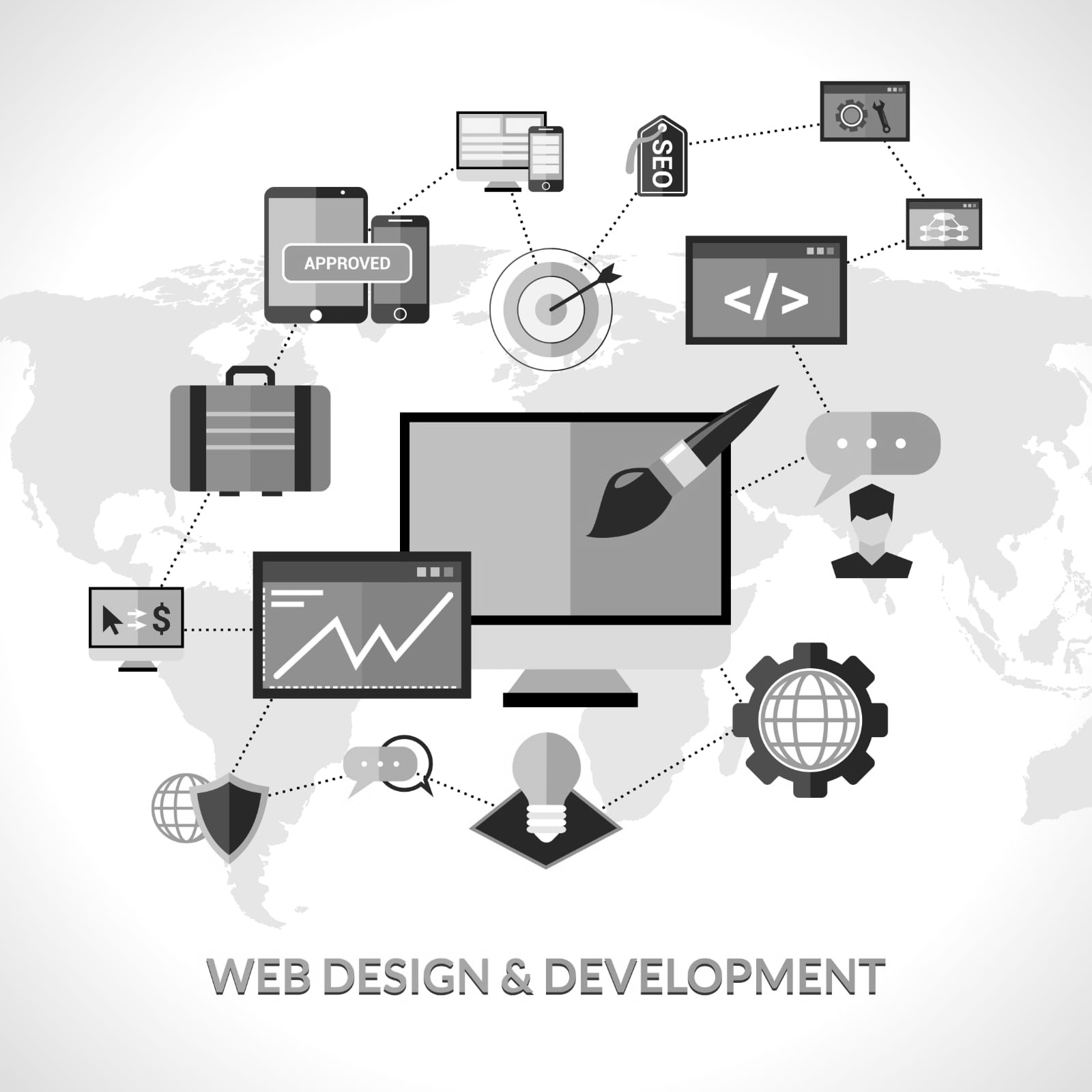 Web Design and Development